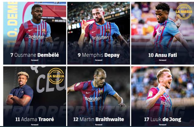 Barcelona 2022 kadrosu! Barcelona kimleri, transfer etti?