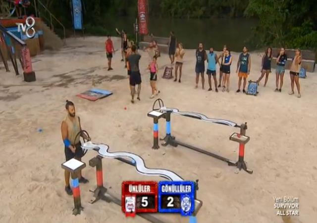 Survivor 25 Şubat Cuma ödül oyununu hangi takım kazandı, kim kazandı? Survivor ödül oyunu ödülü ne? Survivor ödül yemeği ne?