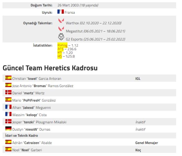 keloqz, Team Heretics'e Transfer Oldu!