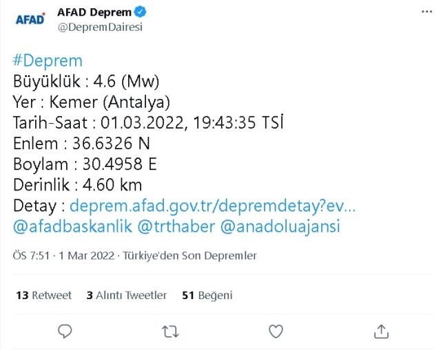 Antalya'da deprem mi oldu? Son Dakika: 1 Mart Salı 2022 Antalya'da nerede deprem oldu, kaç şiddetinde? Deprem merkez üssü neresi?
