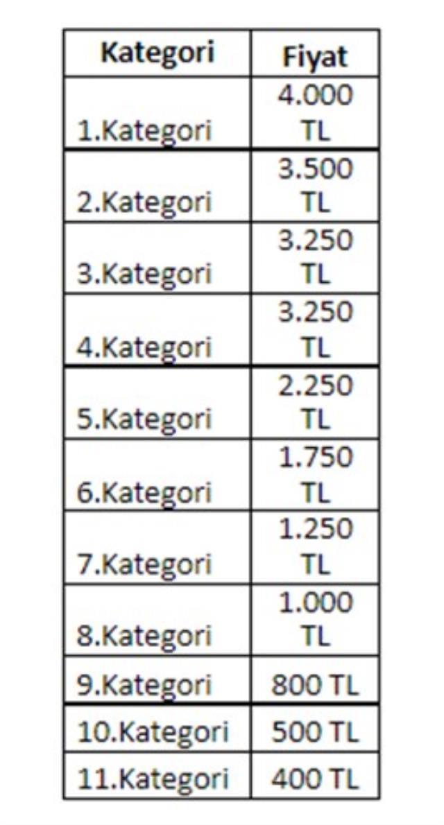 Barcelona Galatasaray maçı biletleri en zaman satışa çıkacak?