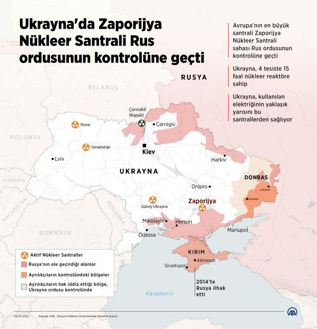 Son Dakika! Rusya gece saatlerinde vurduğu Avrupa'nın en büyük nükleer santrali Zaporijya'yı ele geçirdi Son Dakika! Rusya gece saatlerinde vurduğu Avrupa'nın en büyük nükleer santrali Zaporijya'yı ele geçirdi