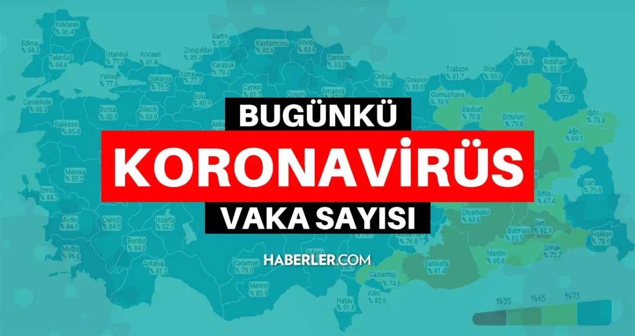 6 Mart Pazar 2022 korona tablosu... Bugünkü corona vaka sayısı açıklandı mı? 6 Mart koronavirüsten kaç kişi öldü?