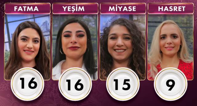Gelinim Mutfakta günün kazananı kim oldu? 8 Mart Salı Gelinim Mutfakta altını kim aldı? Gelinim Mutfakta bugün kazanan kim oldu?