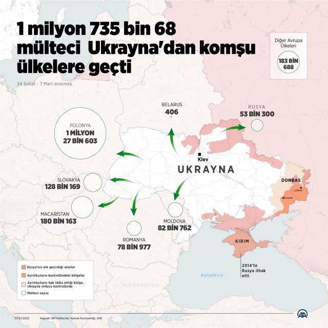 Rusya 5 kentte ateşkes ilan etti, siviller yollara döküldü! İşgale direnen Ukrayna'da insanlık dramı yaşanıyor