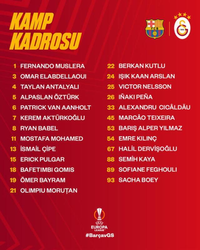 GS - Barca ilk 11 belli oldu mu? Barcelona - Galatasaray ilk 11 açıklandı mı, kimler var? GS'de kaleci kim olacak? Muslera var mı?