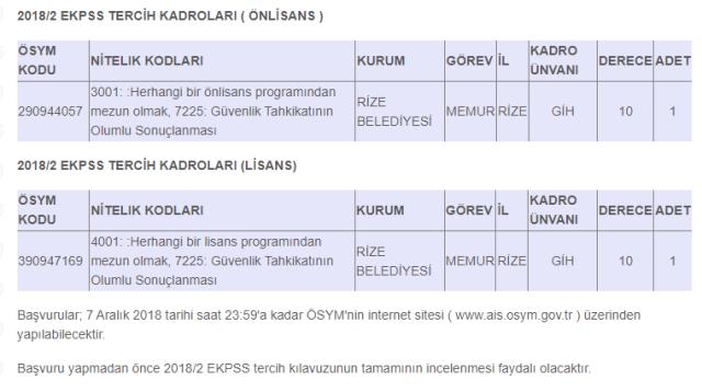 Engelli memur alımı 2022: Engelli memur alımı ne zaman?