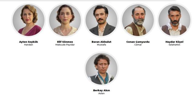 Aziz dizisi Efnan kim? Efnan gerçek adı ne? Simay Barlas kimdir?