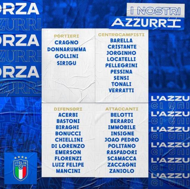 İtalya Ulusal Grubu'nun aday takımı netleşti! Balotelli davet almadı