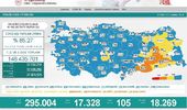Son dakika haberi! Koronavirüs salgınında günlük vaka sayısı 17 bin 328 oldu