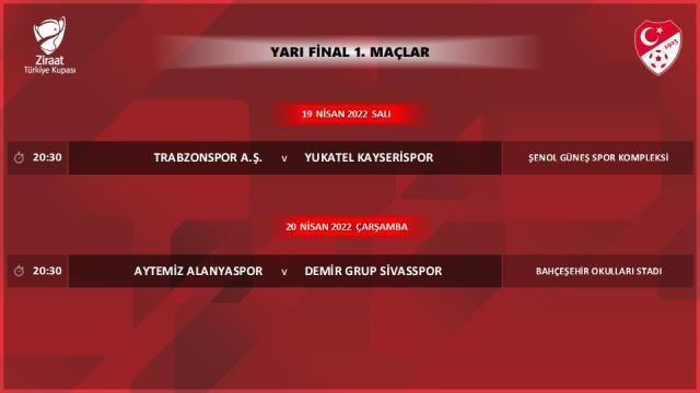 Son Dakika: Ramazan ayı boyunca Süper Lig'deki akşam maçları 20.30'da başlayacak