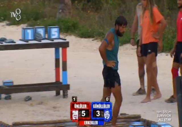 Survivor dokunulmazlık ve iletişim oyununu kim kazandı, hangi takım? 22 Mart Salı dokunulmazlığı ve iletişim ödülünü hangi takım, kaç kaç aldı? Survivor dokunulmazlık ve iletişim oyununu kim kazandı, hangi takım? 22 Mart Salı dokunulmazlığı ve iletişim ödülünü hangi takım, kaç kaç aldı?