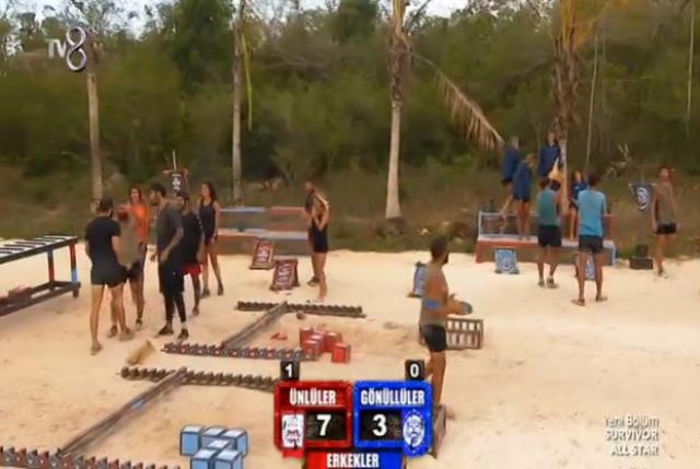 Survivor dokunulmazlık ve iletişim oyununu kim kazandı, hangi takım? 22 Mart Salı dokunulmazlığı ve iletişim ödülünü hangi takım, kaç kaç aldı? Survivor dokunulmazlık ve iletişim oyununu kim kazandı, hangi takım? 22 Mart Salı dokunulmazlığı ve iletişim ödülünü hangi takım, kaç kaç aldı?