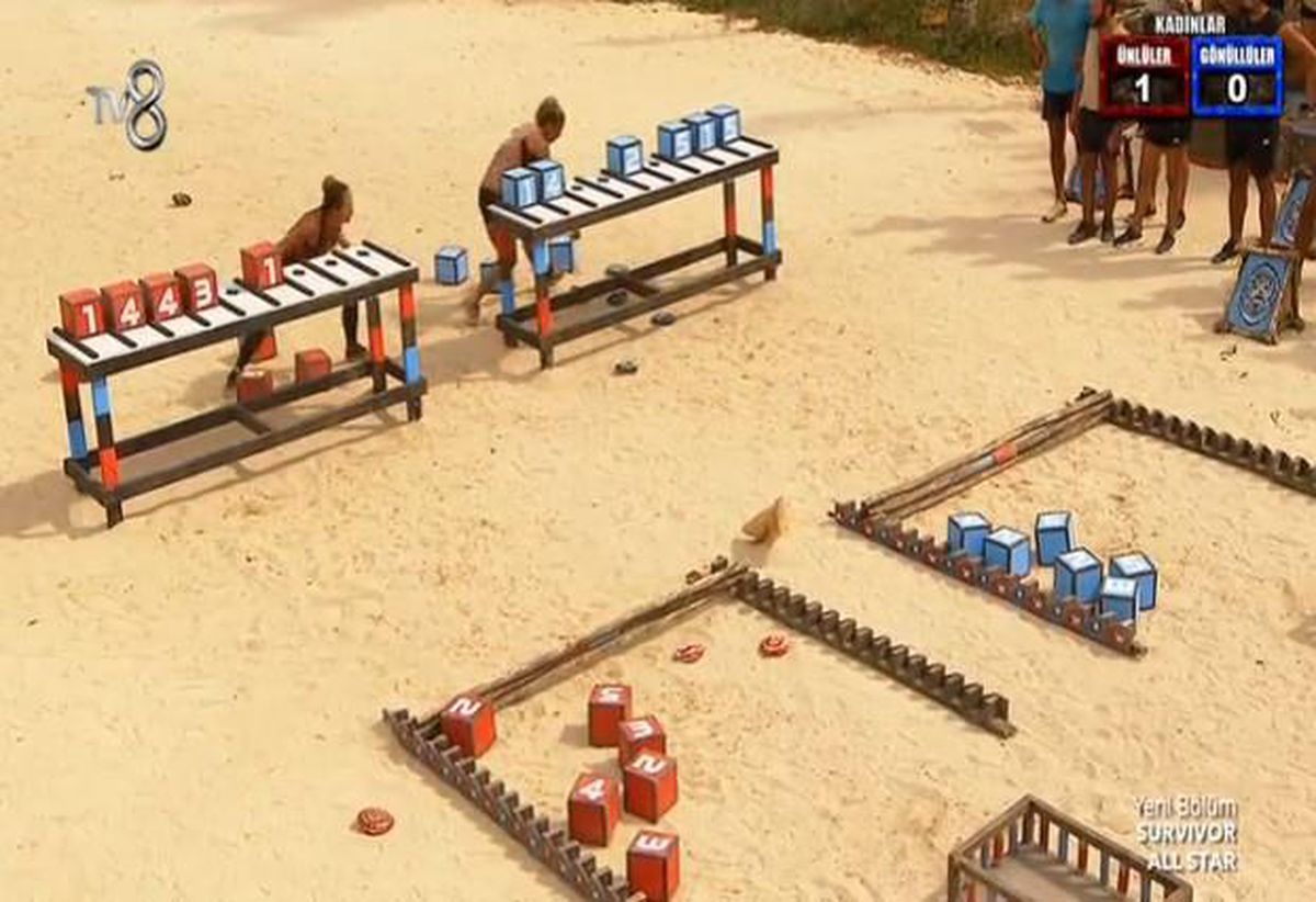 Survivor dokunulmazlık ve iletişim oyununu kim kazandı, hangi takım? 22 Mart Salı dokunulmazlığı ve iletişim ödülünü hangi takım, kaç kaç aldı?
