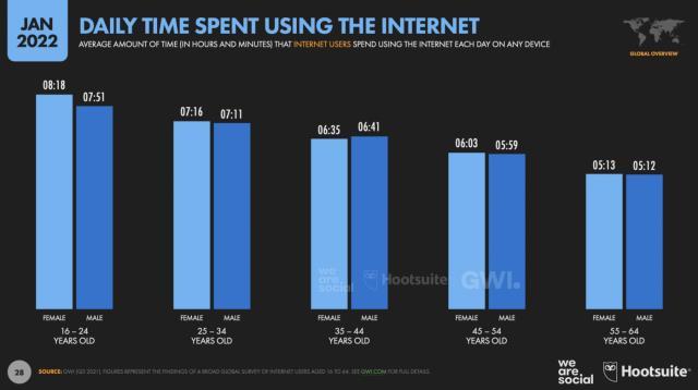 Sümeyra Teymur (Smoshka): 'Teknoloji sektöründe daha fazla kadın yöneticiye ihtiyacımız var'