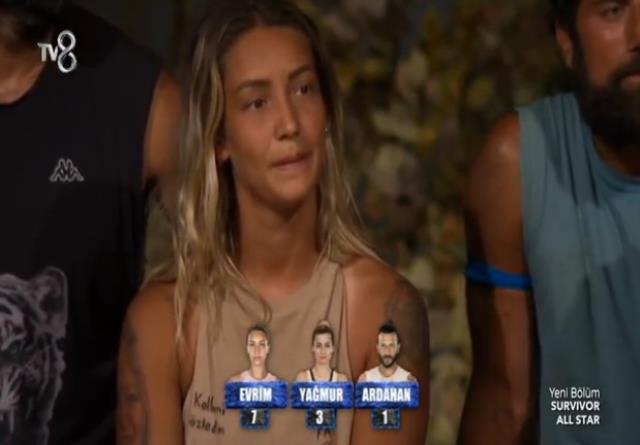 Survivor eleme adayı kim oldu? 22 Mart Survivor eleme adayı kimdir? Yağmur mu Evrim mi? Gönüllüler'de eleme potasına kim gitti?