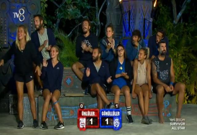 Survivor 2022 Anlat Bakalım kim kazandı? 24 Mart Perşembe Anlat Bakalım ödülü ne oldu, hangi takım kazandı?