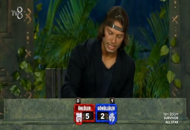 Survivor 2022 Anlat Bakalım kim kazandı? 24 Mart Perşembe Anlat Bakalım ödülü ne oldu, hangi takım kazandı?