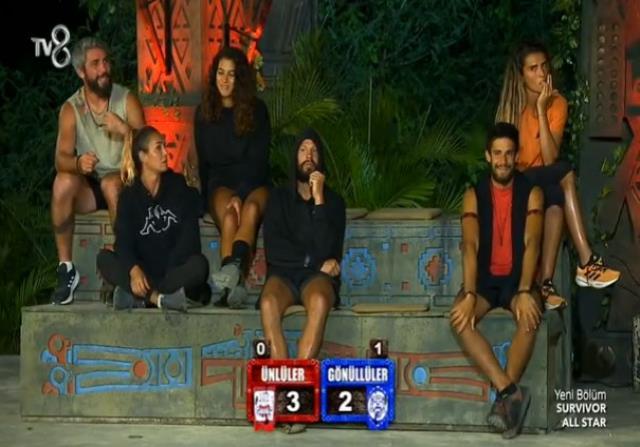 Survivor 2022 Anlat Bakalım kim kazandı? 24 Mart Perşembe Anlat Bakalım ödülü ne oldu, hangi takım kazandı?