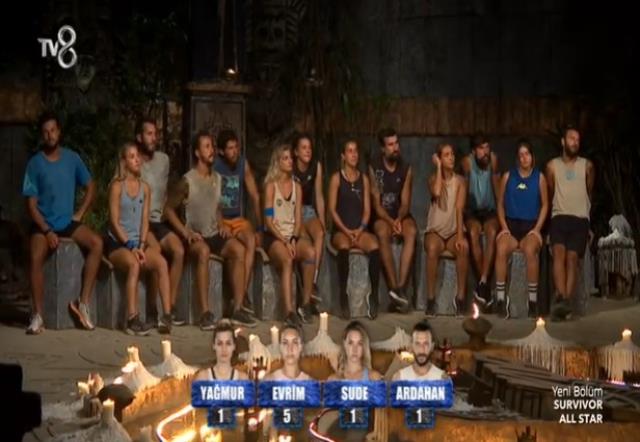 Survivor eleme adayı kim oldu? 25 Mart Survivor eleme adayı kimdir? Gönüllüler'de eleme potasına kim gitti?