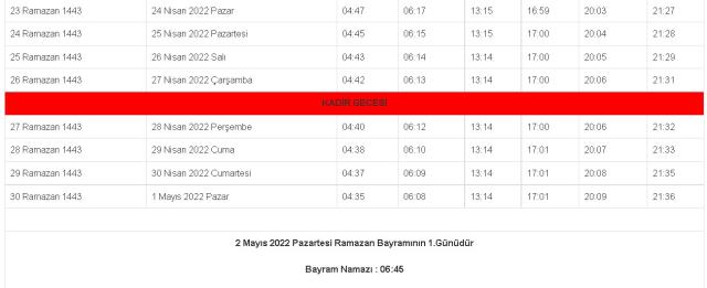 İzmir 2022 Bayram Namazı saat kaçta kılınacak? İzmir'de Ramazan Bayramı namazı ne zaman, saat kaçta? İzmir bayram namazı hangi gün?