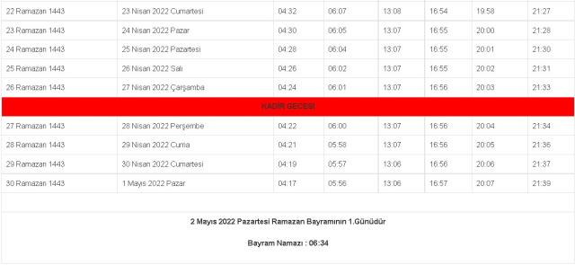 Ramazan Bayramı Namazı saat kaçta kılınacak 2022? İstanbul'da 2022 Bayramı namazı ne zaman, saat kaçta? Ramazan Bayramı Namazı saat kaçta kılınacak 2022? İstanbul'da 2022 Bayramı namazı ne zaman, saat kaçta?