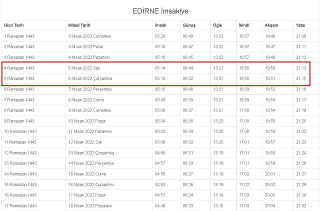 Edirne İftar ve Sahur vakti! 5-6 Nisan (Salı-Çarşamba) Edirne sahur ve iftar ne zaman, saat kaçta? 2022 Edirne imsakiye!