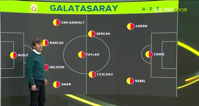 Çıldırtan sözler! Rıdvan Dilmen 'Galatasaraylı dostlar alınmasın' dedi ama tepkiler çığ gibi Çıldırtan sözler! Rıdvan Dilmen 'Galatasaraylı dostlar alınmasın' dedi ama tepkiler çığ gibi