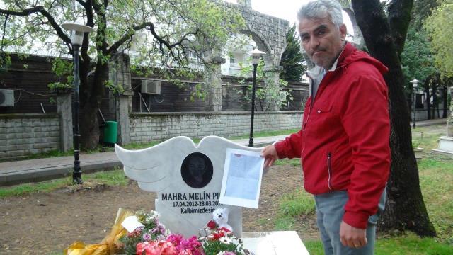 Köpekten kaçarken kamyonun altında kalan Mahra'yı Türkiye unutmadı Köpekten kaçarken kamyonun altında kalan Mahra'yı Türkiye unutmadı