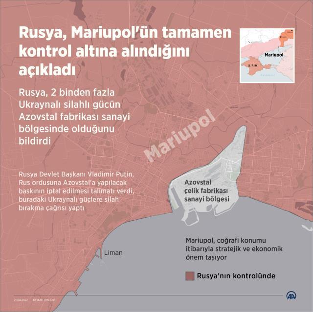 Putin Mariupol'ün ele geçirildiğini böyle öğrendi