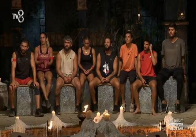 Survivor yeni takımlar! 2022 Ünlüler ve Gönüllüler yeni kadro! Yeni Ünlüler takımında kimler olacak? Yeni Gönüllüler takımında kimler olacak? Survivor yeni takımlar! 2022 Ünlüler ve Gönüllüler yeni kadro! Yeni Ünlüler takımında kimler olacak? Yeni Gönüllüler takımında kimler olacak?