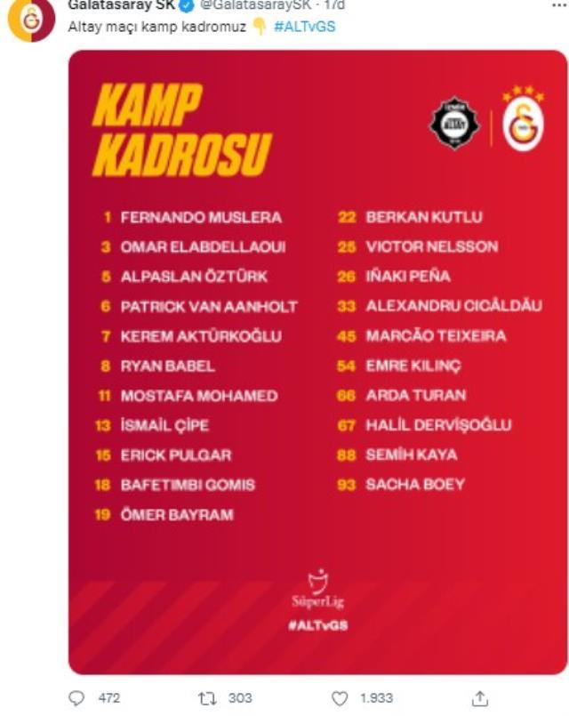Söylem ve eylem uyuşmadı! Galatasaray'ın maç kadrosu taraftarları çıldırttı Söylem ve eylem uyuşmadı! Galatasaray'ın maç kadrosu taraftarları çıldırttı