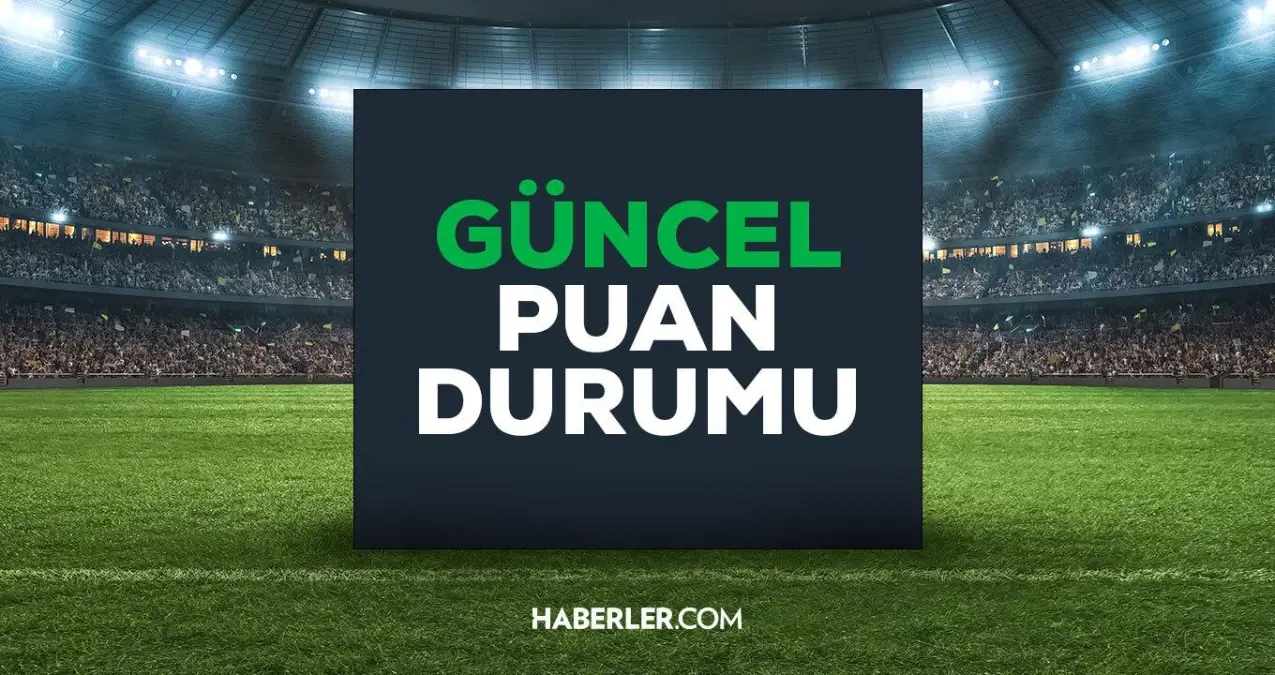 Süper lig puan durumu! 23 Nisan 2022 lig skor tablosu ve sıralama: GÜNCEL 34. hafta Süper lig fikstürü