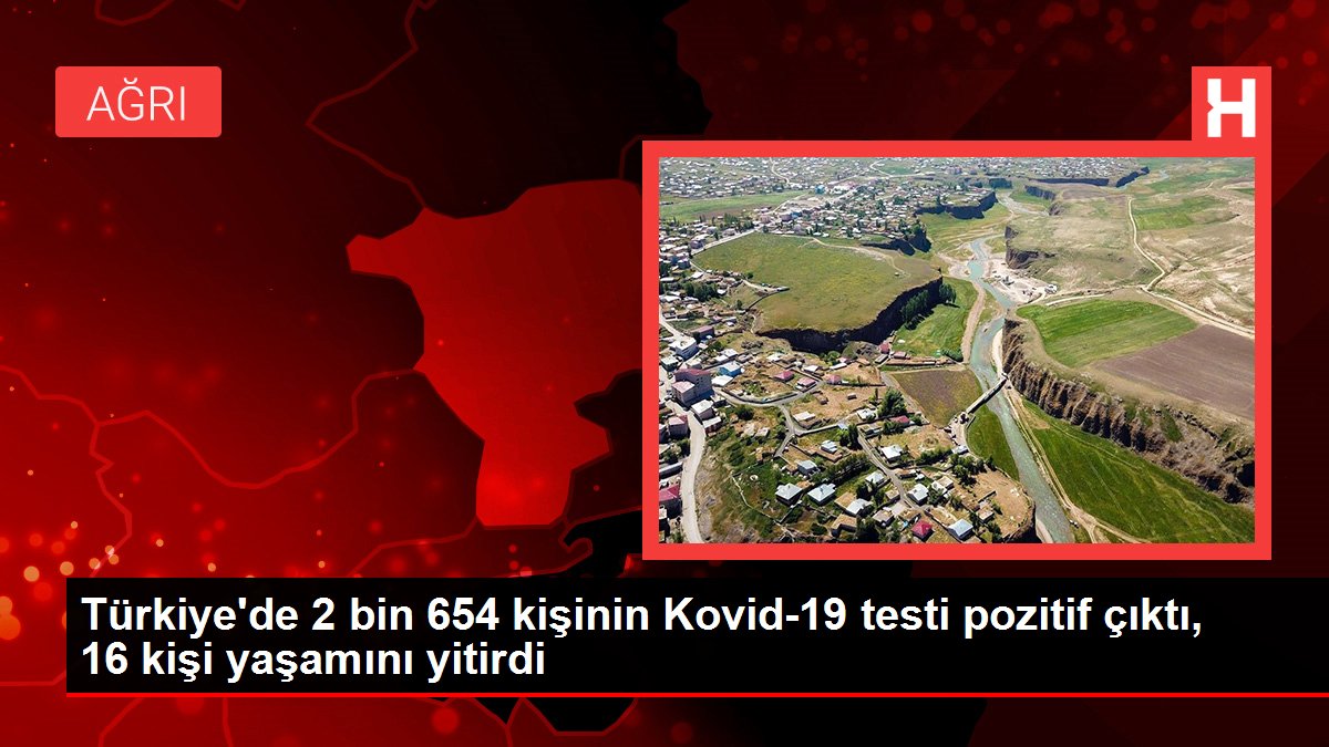 Türkiye'de 2 bin 654 kişinin Kovid-19 testi pozitif çıktı, 16 kişi yaşamını yitirdi