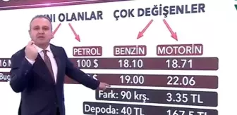 Akaryakıt fiyatlarına sinirlenen sunucu, canlı yayında Enerji Bakanlığı ve EPDK'ya sitem etti: 1 litrede 90 kuruş kazıklanıyorum