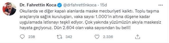Okullarda maske zorunlu mu? Okullarda maske takma yasağı kalktı mı? Sınıfta maske takmak zorunlu mu? Okul bahçesinde maske takmak zorunlu mu? Okullarda maske zorunlu mu? Okullarda maske takma yasağı kalktı mı? Sınıfta maske takmak zorunlu mu? Okul bahçesinde maske takmak zorunlu mu?