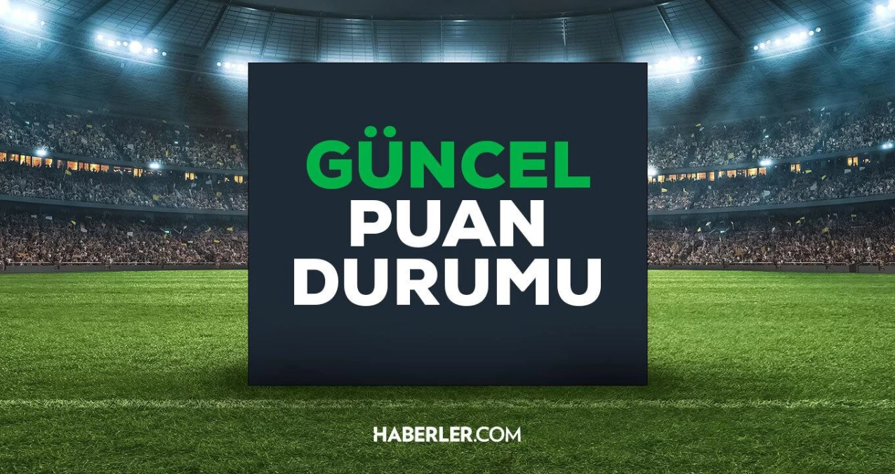 Süper lig puan durumu! 26 Nisan 2022 lig skor tablosu ve sıralama: GÜNCEL 35. hafta Süper lig fikstürü