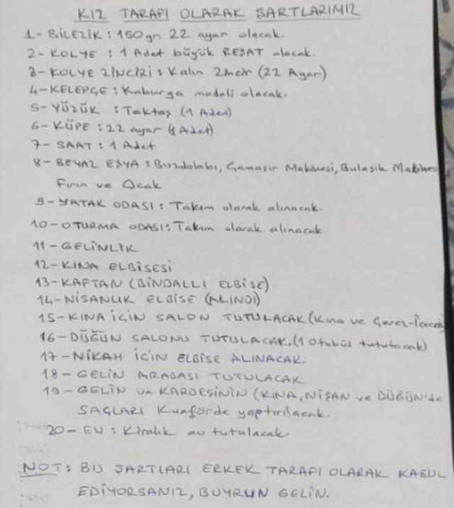 Düğün öncesi gelin tarafından damada gönderilen talep listesi, sosyal medyada gündem oldu Düğün öncesi gelin tarafından damada gönderilen talep listesi, sosyal medyada gündem oldu