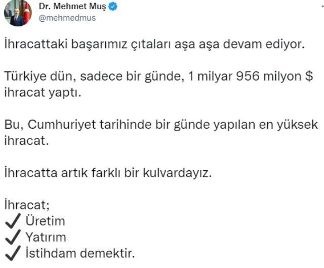 Son Dakika! Bakan Muş 'Cumhuriyet tarihinde bir rekor' diyerek duyurdu: Dün, bir günde 1 milyar 956 milyon dolar ihracat yaptık Son Dakika! Bakan Muş 'Cumhuriyet tarihinde bir rekor' diyerek duyurdu: Dün, bir günde 1 milyar 956 milyon dolar ihracat yaptık