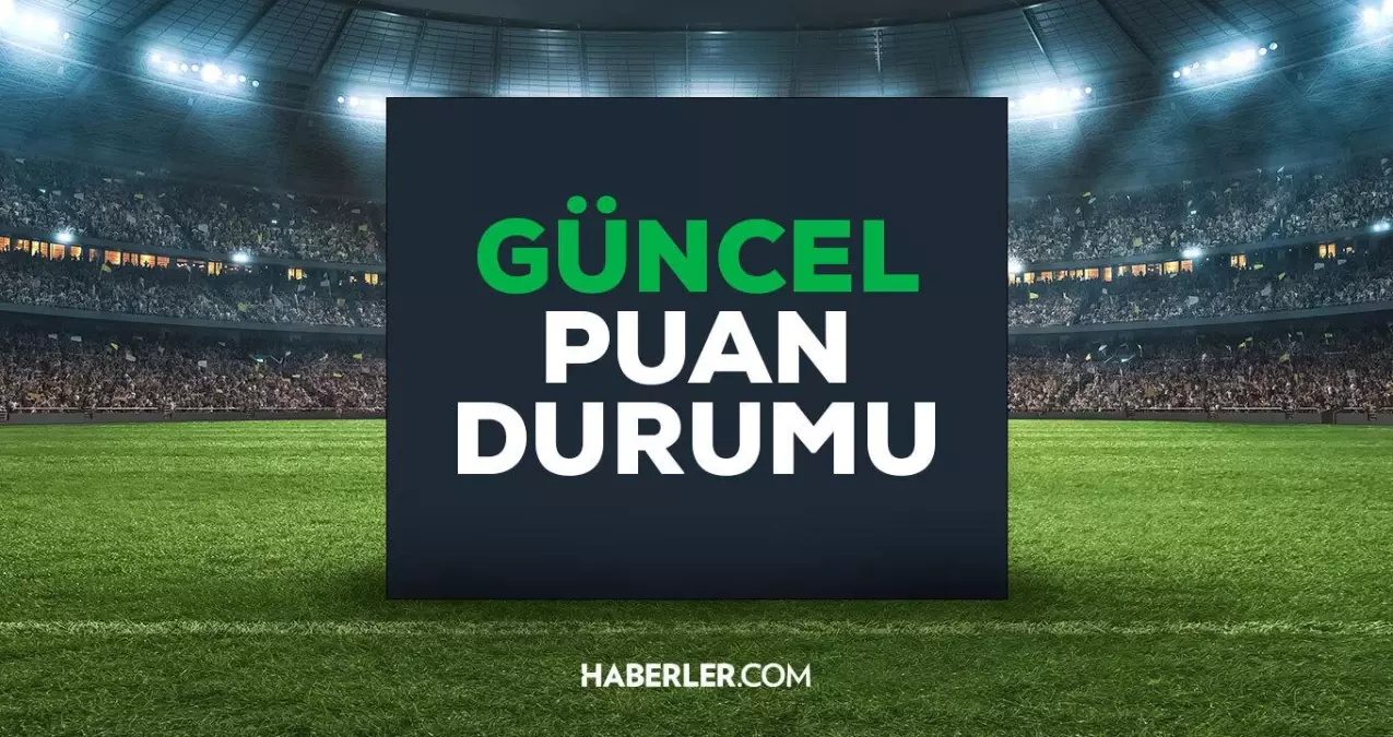 Süper lig puan durumu! 6 Mayıs 2022 lig skor tablosu ve sıralama: GÜNCEL 36. hafta Süper lig fikstürü
