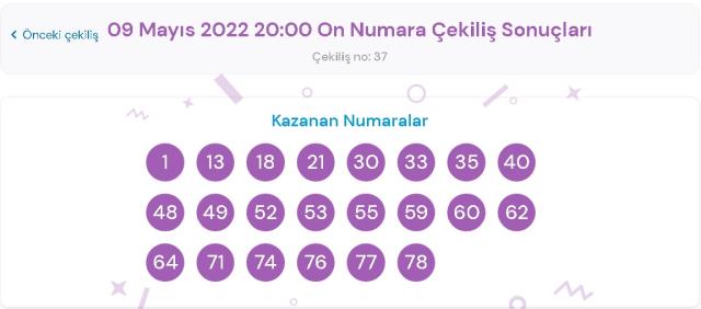 9 Mayıs 2022 On Numara çekiliş sonuçları açıklandı mı? On Numara sonuçları saat kaçta? On Numara CANLI izle! Bugün kazanan numaralar neler?