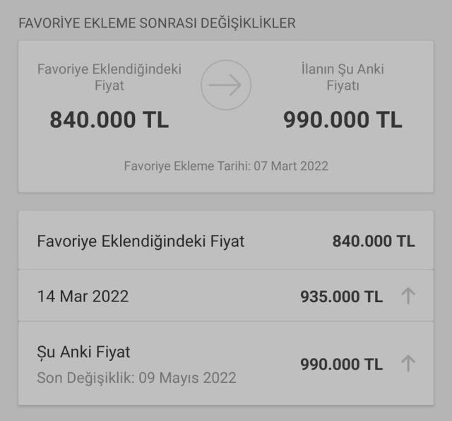 Cumhurbaşkanı Erdoğan'ın faiz müjdesinin ardından fırsatçılar konut fiyatlarını artırdı