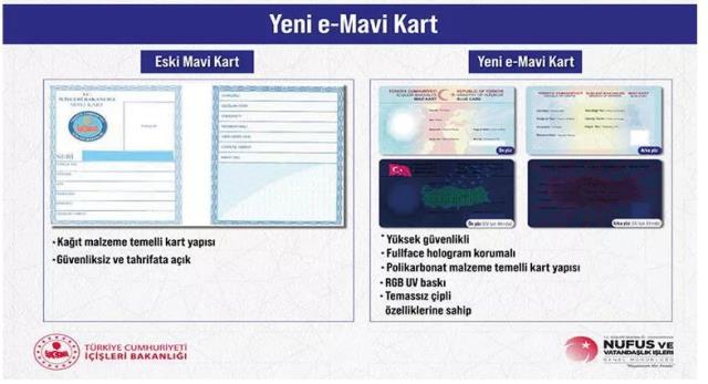 Bakan Soylu açıkladı! E- sürücü belgelerindeki 'Turkey' ibaresi yerine 'Türkiye' ifadesi kullanılmaya başlanacak
