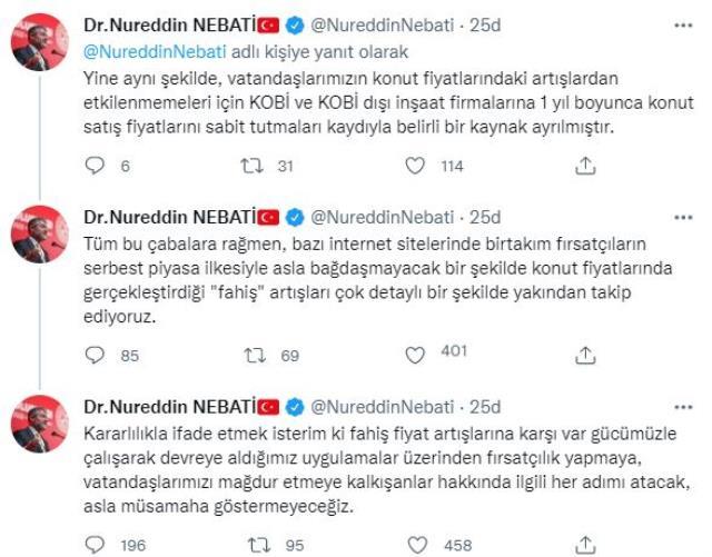 Son Dakika: Bakan Nebati'den konut fiyatlarını artıran fırsatçılara gözdağı: İlgili adımları atacağız, asla müsamaha göstermeyeceğiz Son Dakika: Bakan Nebati'den konut fiyatlarını artıran fırsatçılara gözdağı: İlgili adımları atacağız, asla müsamaha göstermeyeceğiz