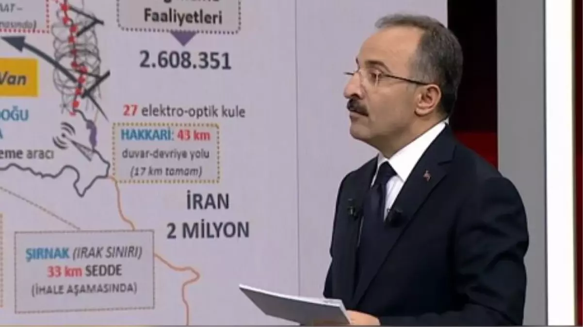 İçişleri Bakan Yardımcısı Çataklı, 'Türkiye'de kaçak kaç sığınmacı var' sorusuna yanıt veremedi: Bunu kimse bilemez