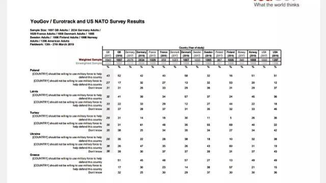 İsveç ve Finlandiyalılardan 'Türkiye'ye bir saldırı olursa savunalım mı?' anketi! Çıkan sonuç haklılığımızı ortaya koydu İsveç ve Finlandiyalılardan 'Türkiye'ye bir saldırı olursa savunalım mı?' anketi! Çıkan sonuç haklılığımızı ortaya koydu