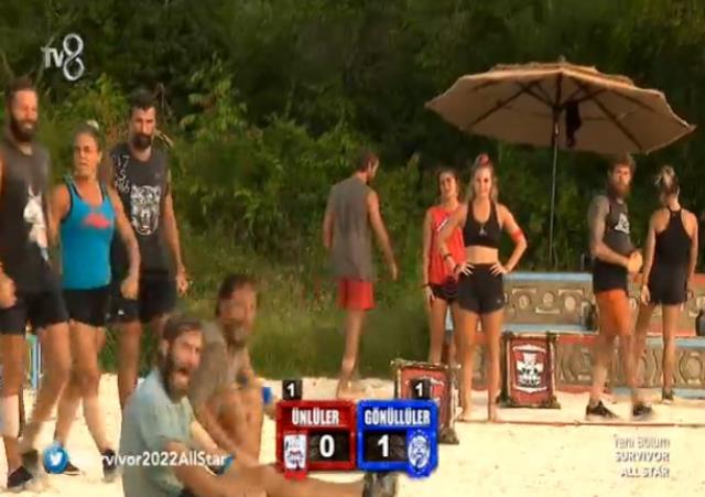 Survivor dokunulmazlık oyununu kim kazandı, kaç kaç, ödül ne? 21 Mayıs Cumartesi Dokunulmazlık ödülü nedir, iletişim ödülünü hangi takım kazandı?