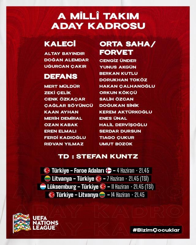 A Milli Takım'ın kadrosunu gören Fenerbahçeliler gözlerine inanamadı: Yazıklar olsun