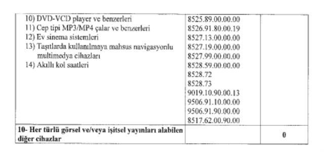 Cep telefonu alacaklara kötü haber! Resmi Gazete'de yayımlanan kararla TRT bandrol ücretleri artırıldı