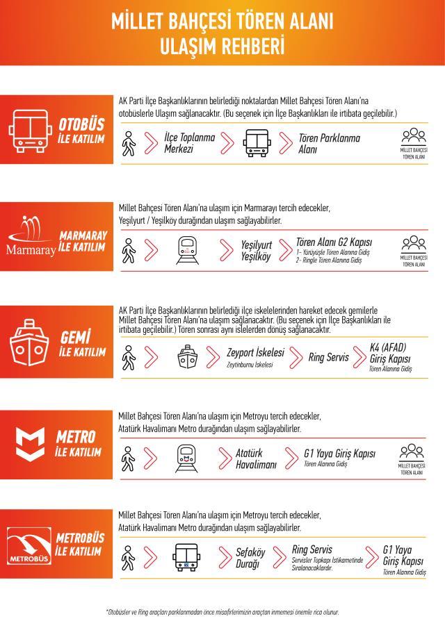 Atatürk Havalimanı Millet Bahçesi'nde ilk fidanlar toprakla buluşuyor! İşte tüm detaylar